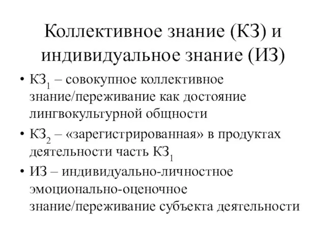 Коллективное знание (КЗ) и индивидуальное знание (ИЗ) КЗ1 – совокупное коллективное