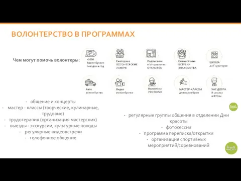 Чем могут помочь волонтеры: регулярные группы общения в отделении Дни красоты