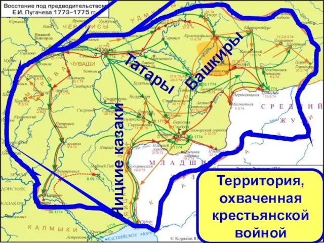 Яицкие казаки Башкиры Татары Территория, охваченная крестьянской войной