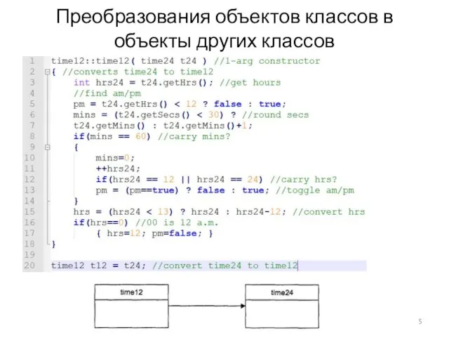 Преобразования объектов классов в объекты других классов