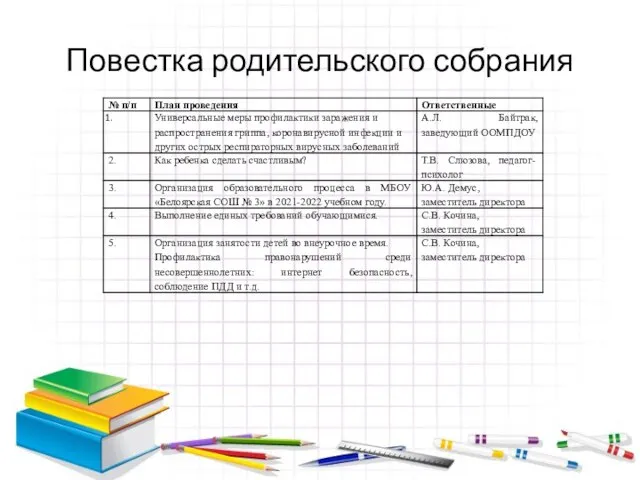 Повестка родительского собрания