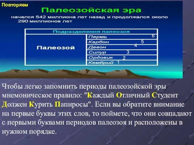 Чтобы легко запомнить периоды палеозойской эры мнемоническое правило: "Каждый Отличный Студент