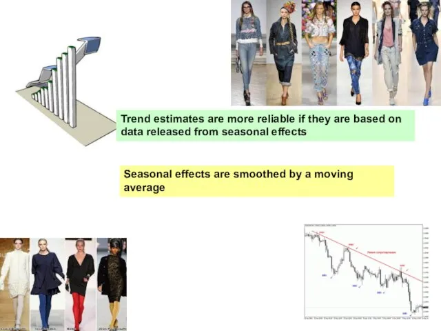 Trend estimates are more reliable if they are based on data