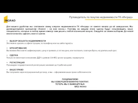 Путеводитель по покупке недвижимости ГК «Инград» Для вашего удобства мы составили