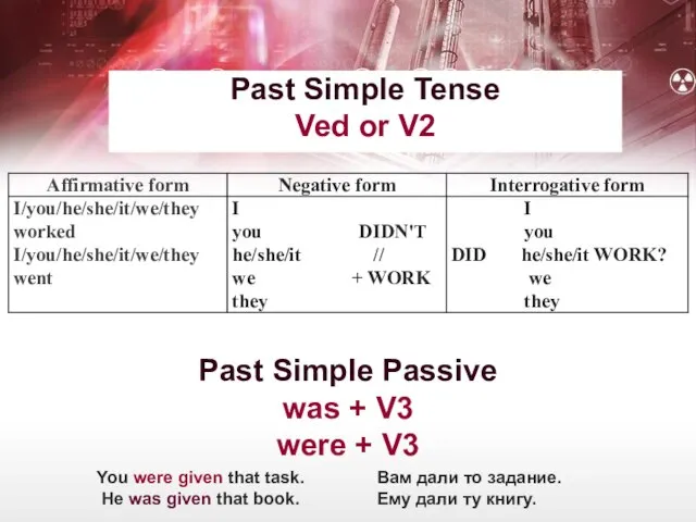 Past Simple Tense Ved or V2 You were given that task.