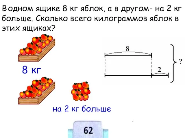 В одном ящике 8 кг яблок, а в другом- на 2