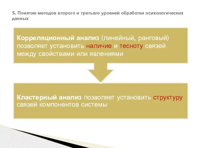 5. Понятие методов второго и третьего уровней обработки психологических данных