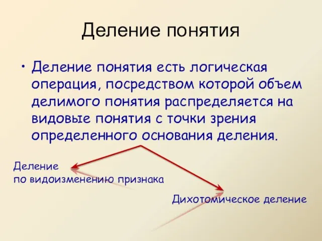 Деление понятия есть логическая операция, посредством которой объем делимого понятия распределяется