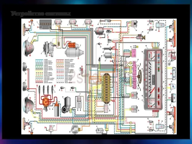 Устройство системы электропитания автомобиля ВАЗ 2101