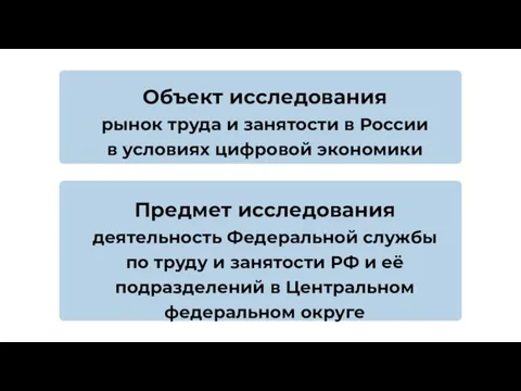 Объект исследования рынок труда и занятости в России в условиях цифровой