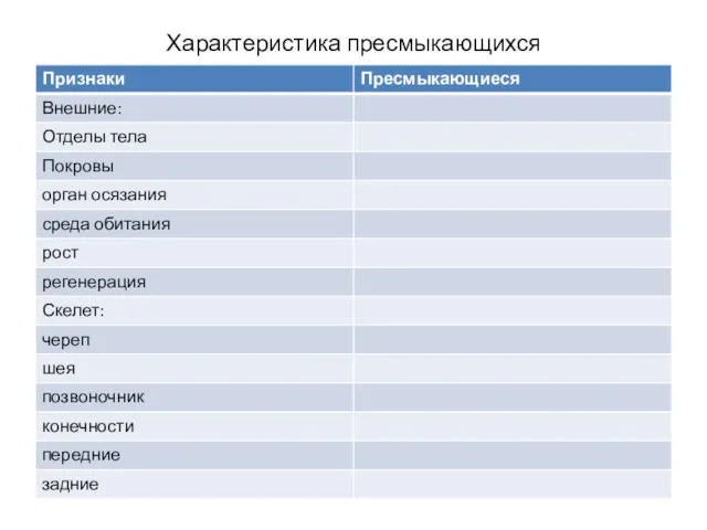 Характеристика пресмыкающихся