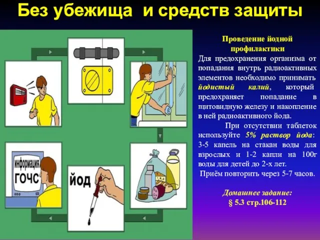 Без убежища и средств защиты Проведение йодной профилактики Для предохранения организма