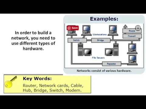 In order to build a network, you need to use different types of hardware.