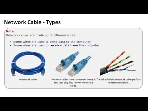 Network Cable - Types