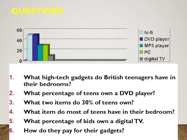 QUESTIONS What high-tech gadgets do British teenagers have in their bedrooms?