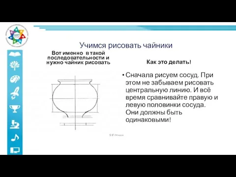 Учимся рисовать чайники Вот именно в такой последовательности и нужно чайник