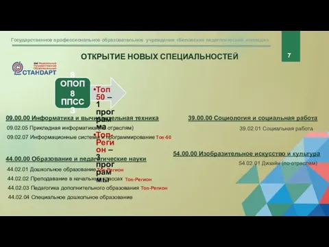 ОТКРЫТИЕ НОВЫХ СПЕЦИАЛЬНОСТЕЙ 8 ОПОП 8 ППССЗ Топ 50 – 1