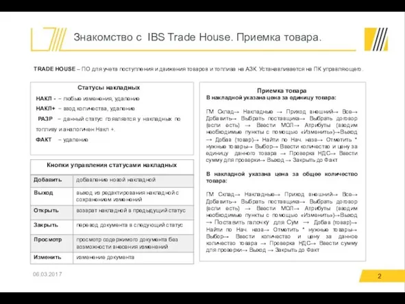 06.03.2017 TRADE HOUSE – ПО для учета поступления и движения товаров