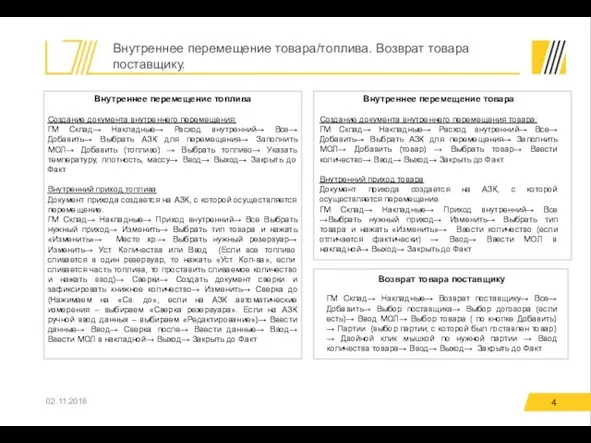 Внутреннее перемещение товара/топлива. Возврат товара поставщику. 02.11.2016 Внутреннее перемещение топлива Создание