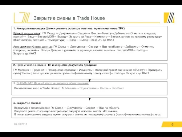 Закрытие смены в Trade House 06.03.2017 1. Контрольная сверка (фиксирование остатков