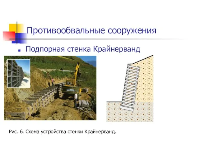 Противообвальные сооружения Подпорная стенка Крайнерванд Рис. 6. Схема устройства стенки Крайнерванд.