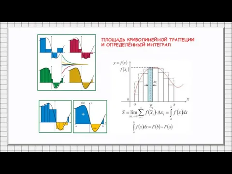 ПЛОЩАДЬ КРИВОЛИНЕЙНОЙ ТРАПЕЦИИ И ОПРЕДЕЛЁННЫЙ ИНТЕГРАЛ