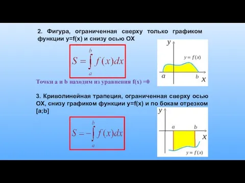 2. Фигура, ограниченная сверху только графиком функции y=f(x) и снизу осью