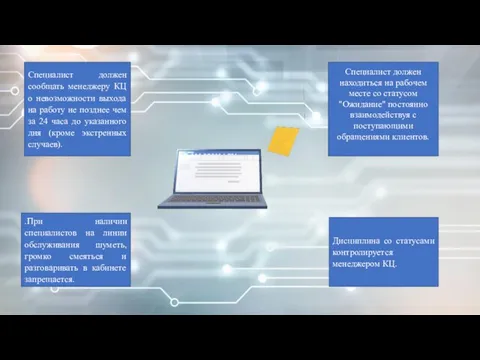 Специалист должен сообщать менеджеру КЦ о невозможности выхода на работу не