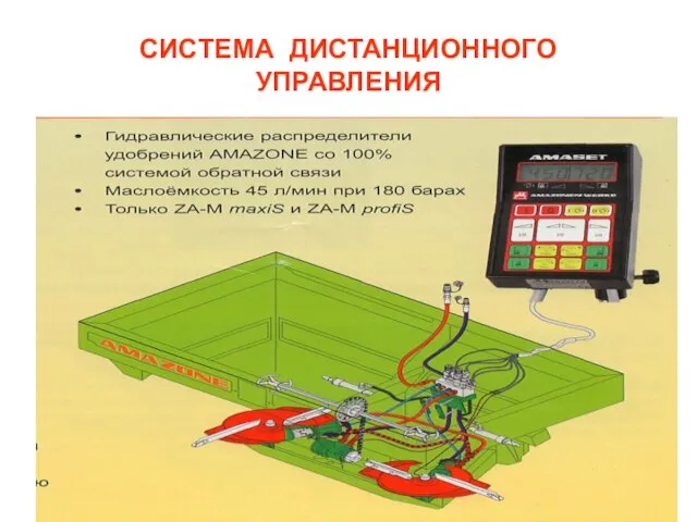 СИСТЕМА ДИСТАНЦИОННОГО УПРАВЛЕНИЯ