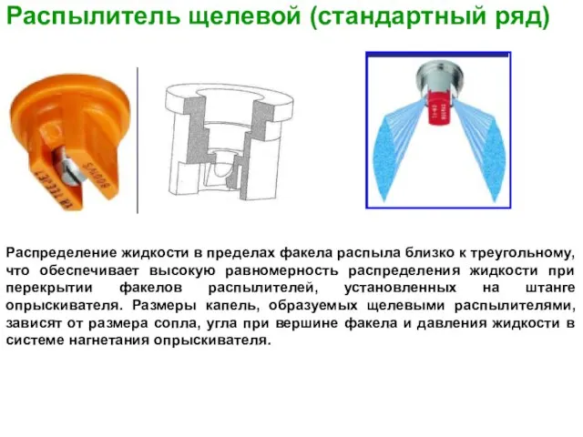 Распылитель щелевой (стандартный ряд) Распределение жидкости в пределах факела распыла близко