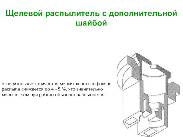 Щелевой распылитель с дополнительной шайбой относительное количество мелких капель в факеле