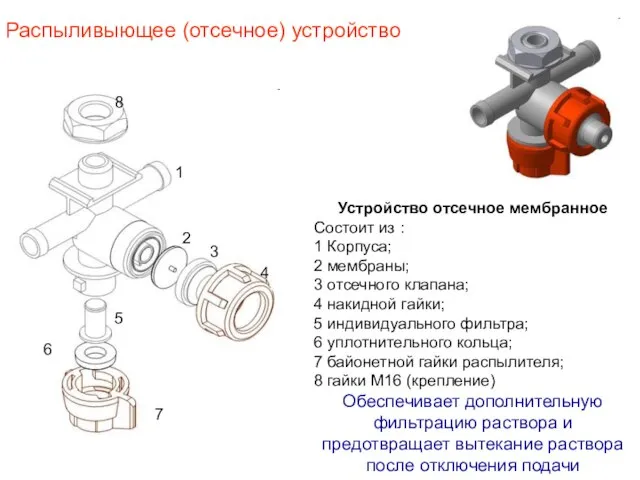 Распыливыющее (отсечное) устройство Устройство отсечное мембранное Состоит из : 1 Корпуса;