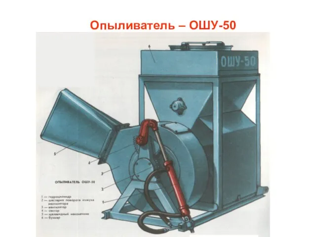 Опыливатель – ОШУ-50