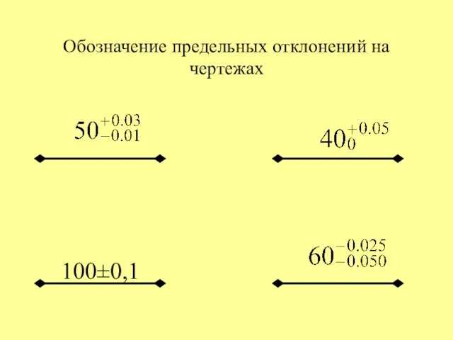 Обозначение предельных отклонений на чертежах 100±0,1