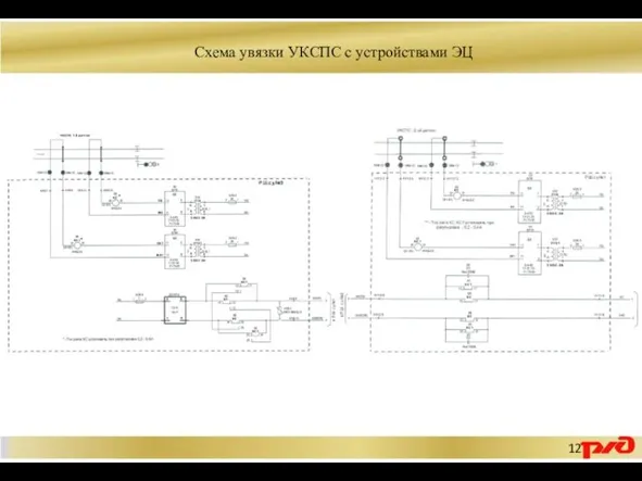 12 Схема увязки УКСПС с устройствами ЭЦ