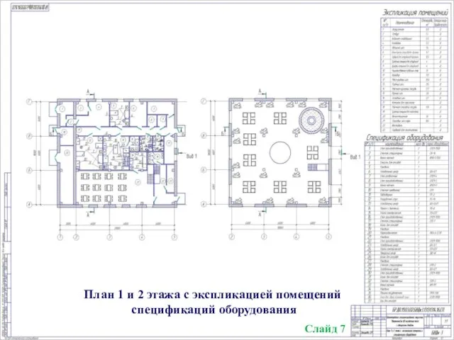 План 1 и 2 этажа с экспликацией помещений спецификаций оборудования Слайд 7