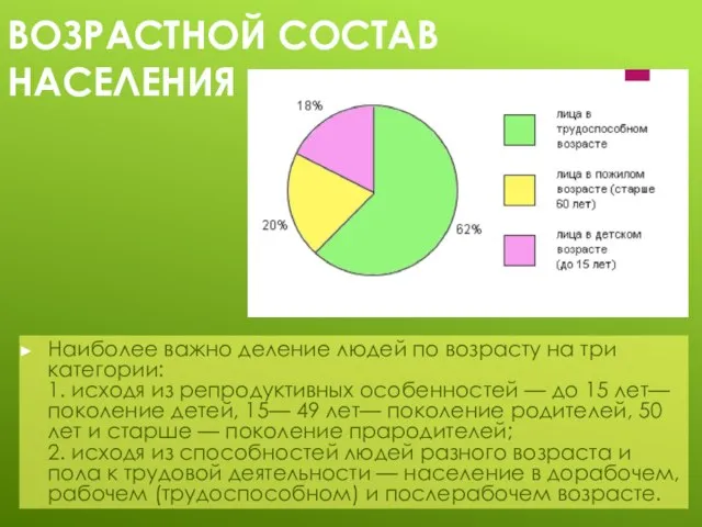 ВОЗРАСТНОЙ СОСТАВ НАСЕЛЕНИЯ Наиболее важно деление людей по возрасту на три