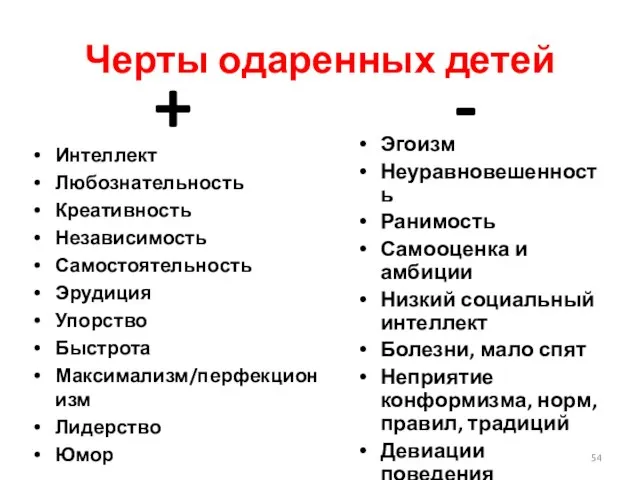 Черты одаренных детей + Интеллект Любознательность Креативность Независимость Самостоятельность Эрудиция Упорство