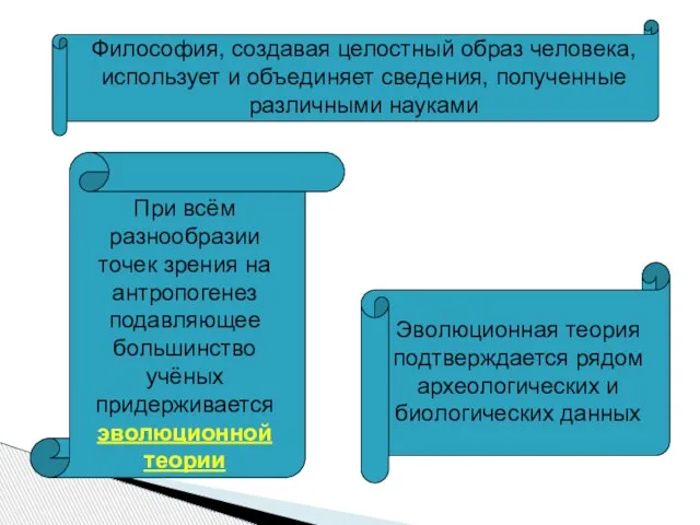 Философия, создавая целостный образ человека, использует и объединяет сведения, полученные различными