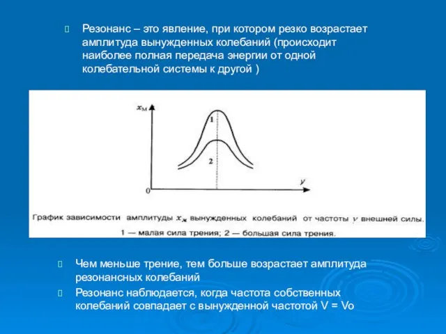 Резонанс – это явление, при котором резко возрастает амплитуда вынужденных колебаний