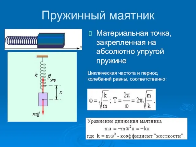 Пружинный маятник Материальная точка, закрепленная на абсолютно упругой пружине Циклическая частота и период колебаний равны, соответственно: