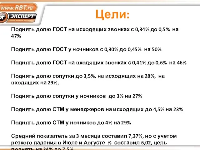 Цели: Поднять долю ГОСТ на исходящих звонках с 0,34% до 0,5%