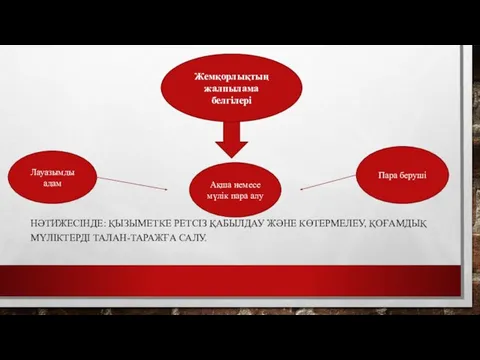 НӘТИЖЕСІНДЕ: ҚЫЗЫМЕТКЕ РЕТСІЗ ҚАБЫЛДАУ ЖӘНЕ КӨТЕРМЕЛЕУ, ҚОҒАМДЫҚ МҮЛІКТЕРДІ ТАЛАН-ТАРАЖҒА САЛУ. Жемқорлықтың