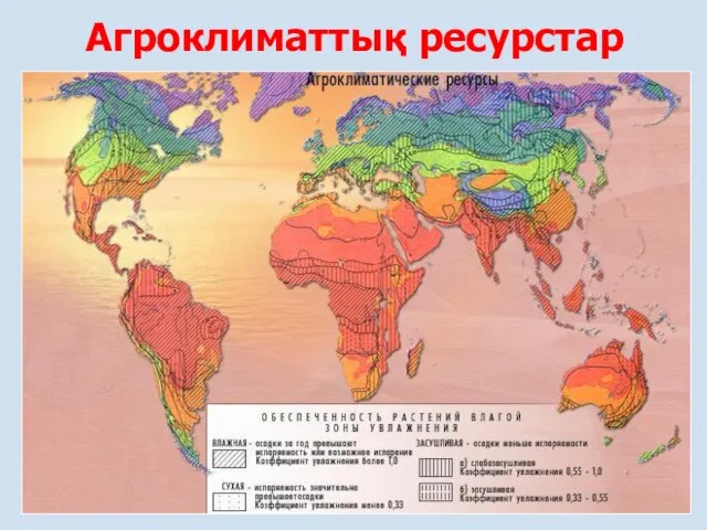 Агроклиматтық ресурстар