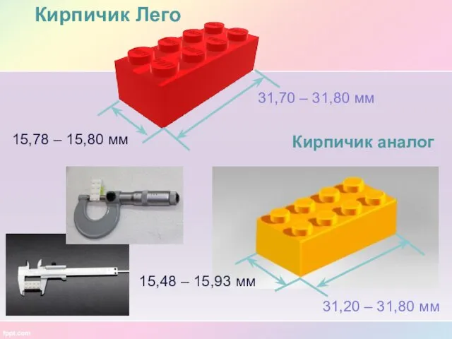 Кирпичик Лего Кирпичик аналог 15,78 – 15,80 мм 15,48 – 15,93