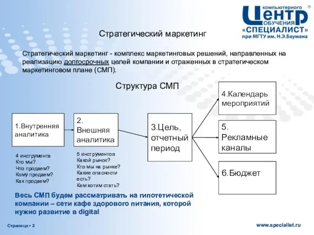 Стратегический маркетинг Стратегический маркетинг - комплекс маркетинговых решений, направленных на реализацию