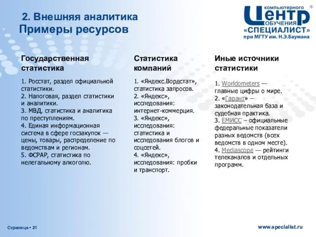 Примеры ресурсов Государственная статистика 1. Росстат, раздел официальной статистики. 2. Налоговая,