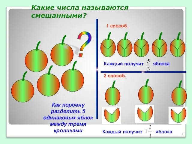 Какие числа называются смешанными? ? Как поровну разделить 5 одинаковых яблок