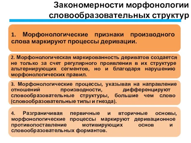 Закономерности морфонологии словообразовательных структур