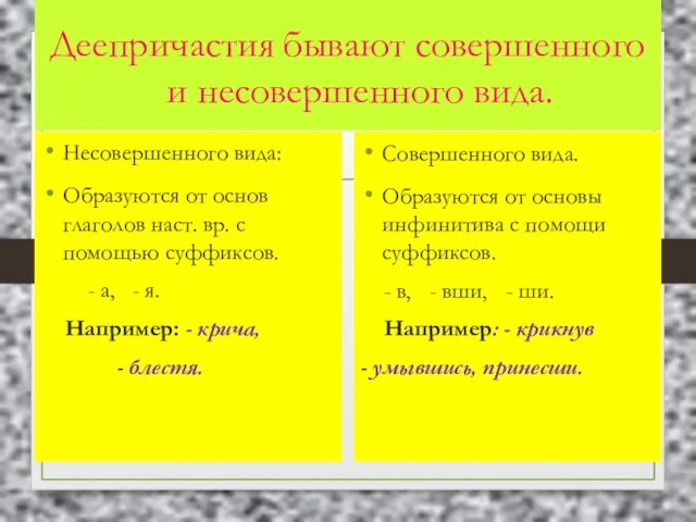 Деепричастия бывают совершенного и несовершенного вида. Несовершенного вида: Образуются от основ